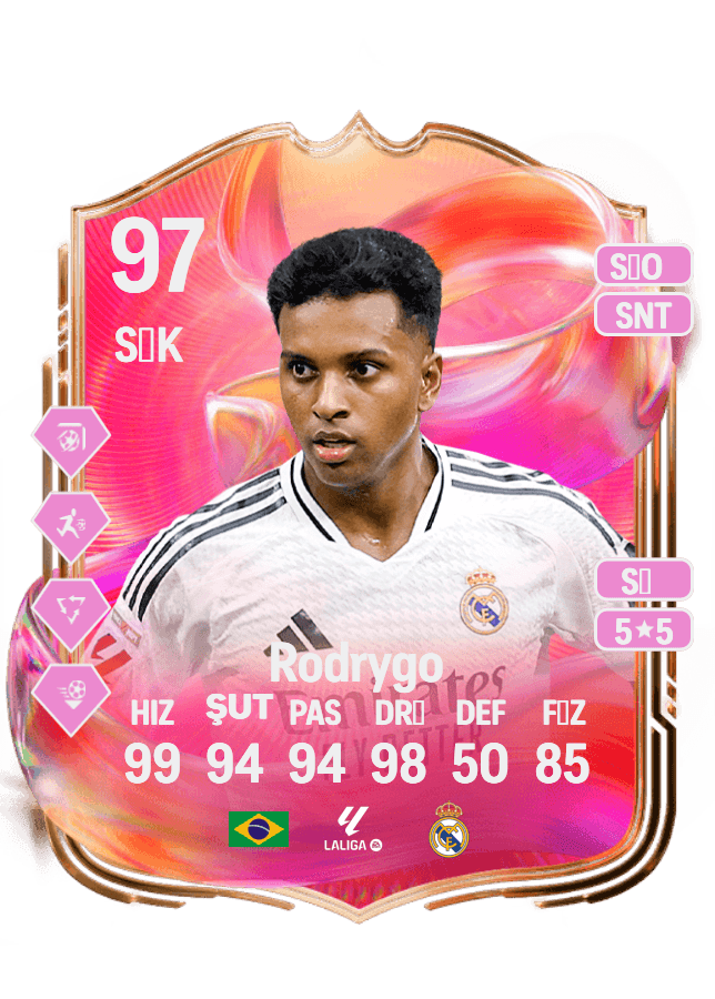 Rodrygo card