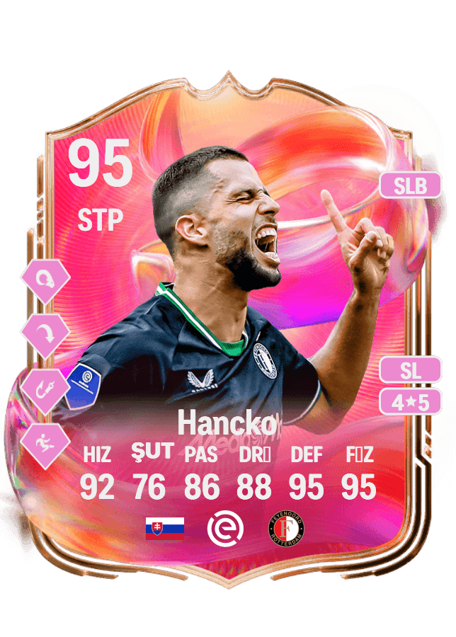 Dávid Hancko card