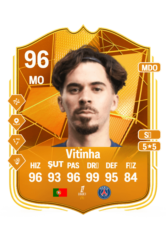 Vitinha card
