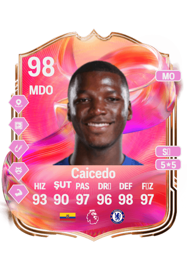 Moisés Caicedo card