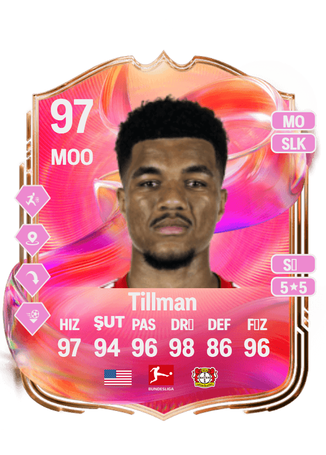 Malik Tillman card
