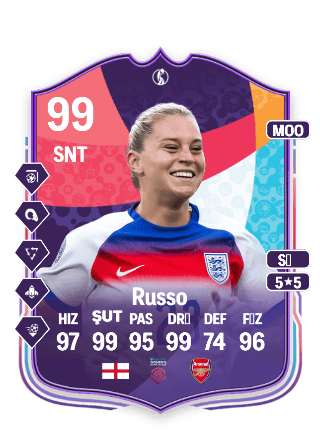 Alessia Russo card