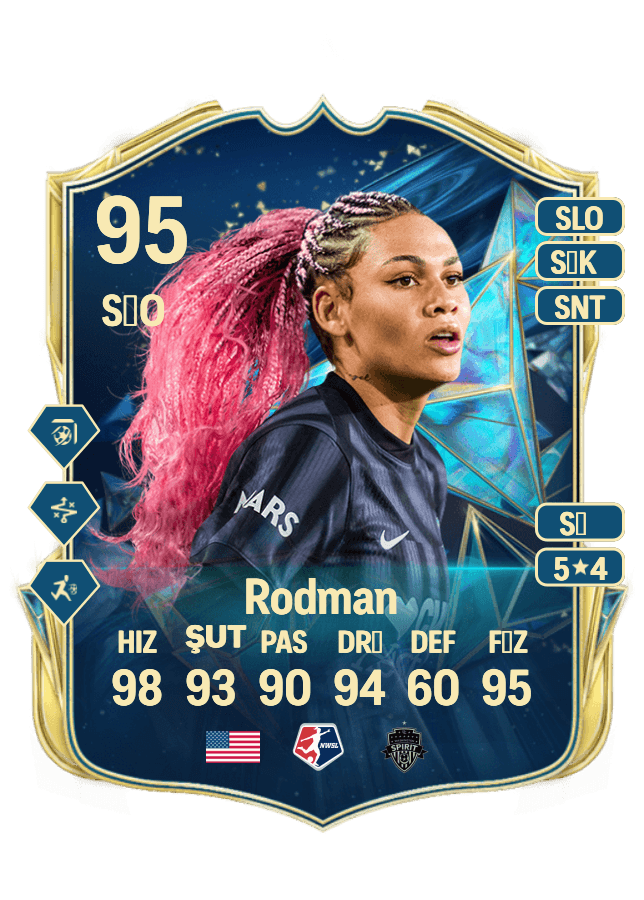 Trinity Rodman card