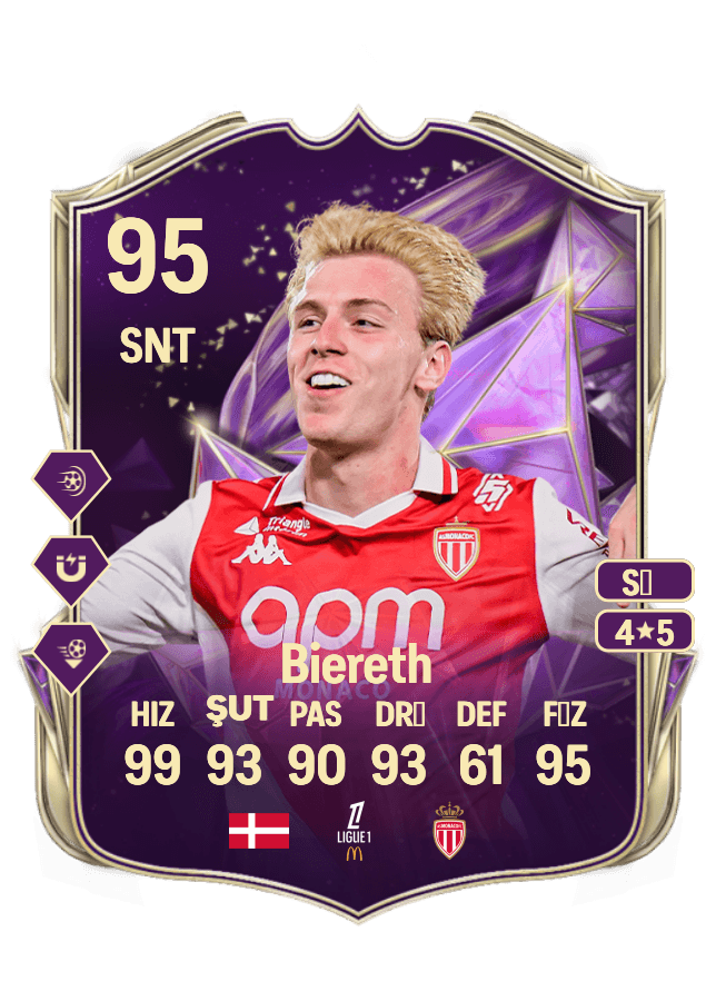 Mika Biereth card