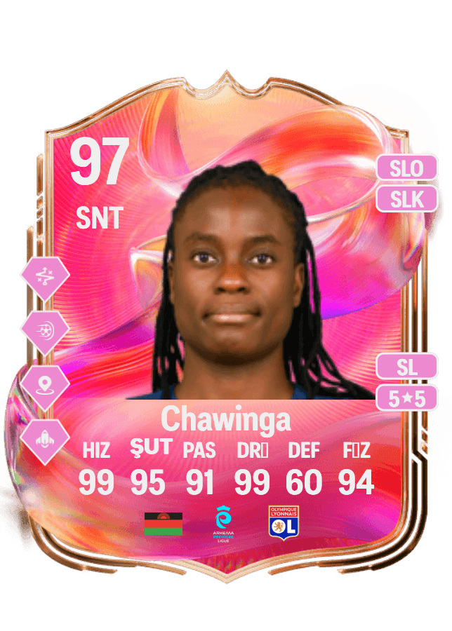 Tabitha Chawinga card