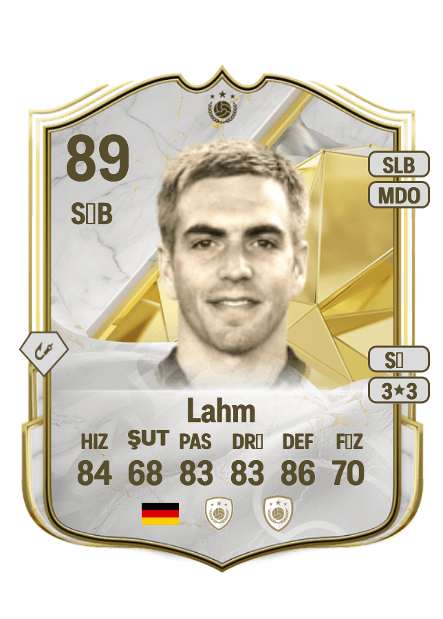Philipp Lahm card