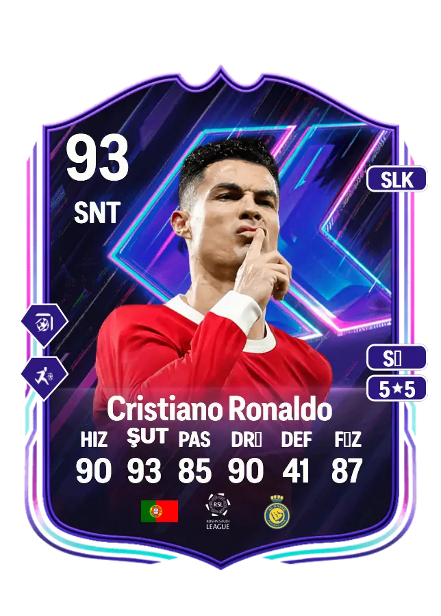 Cristiano Ronaldo card