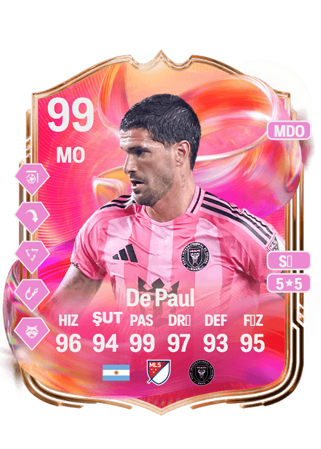 Rodrigo De Paul card