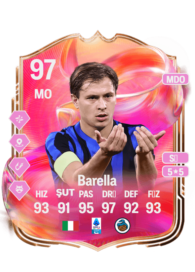 Nicolò Barella card