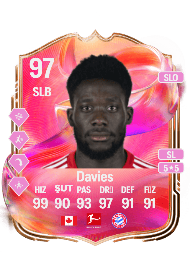 Alphonso Davies card