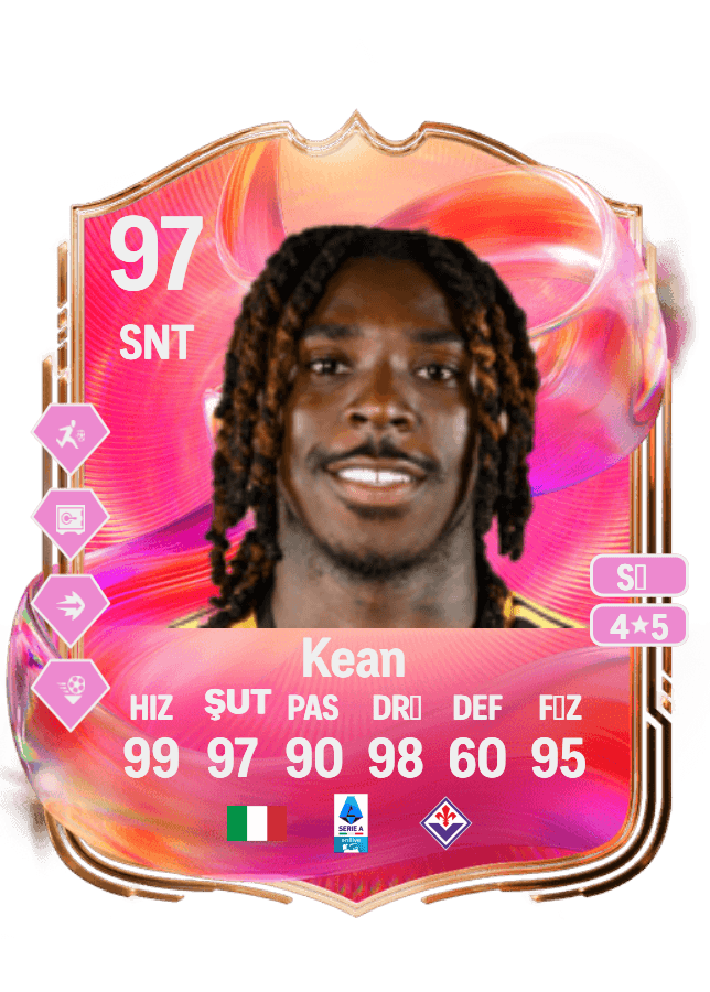 Moise Kean card