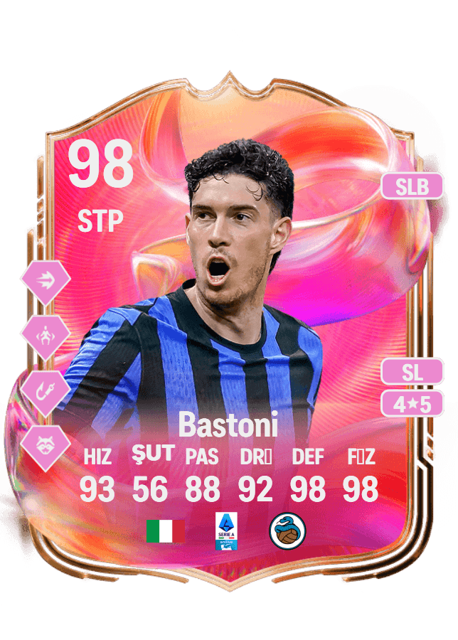 Alessandro Bastoni card