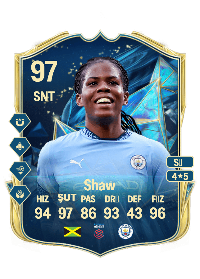 Khadija Shaw card