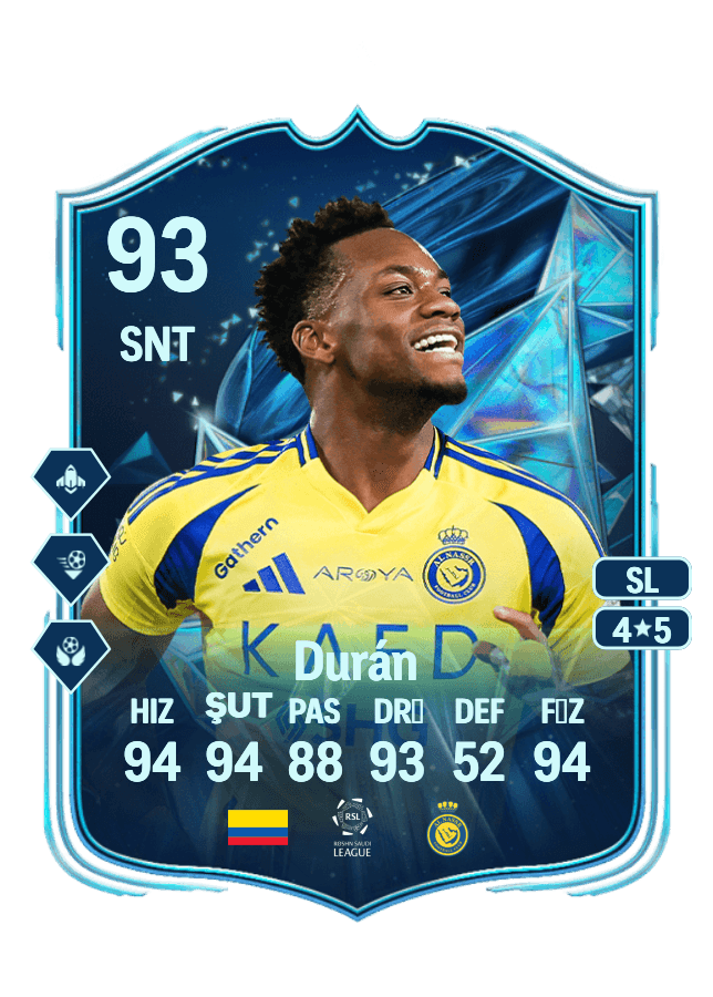 Jhon Durán card