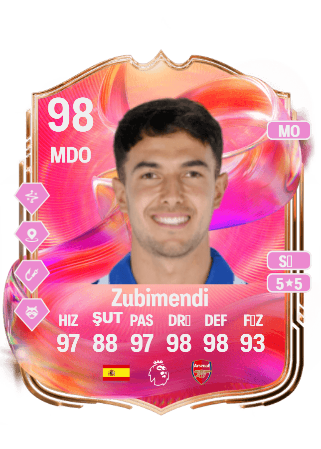 Zubimendi card