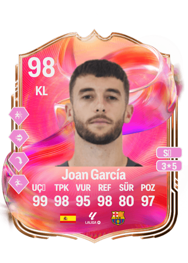 Joan García card