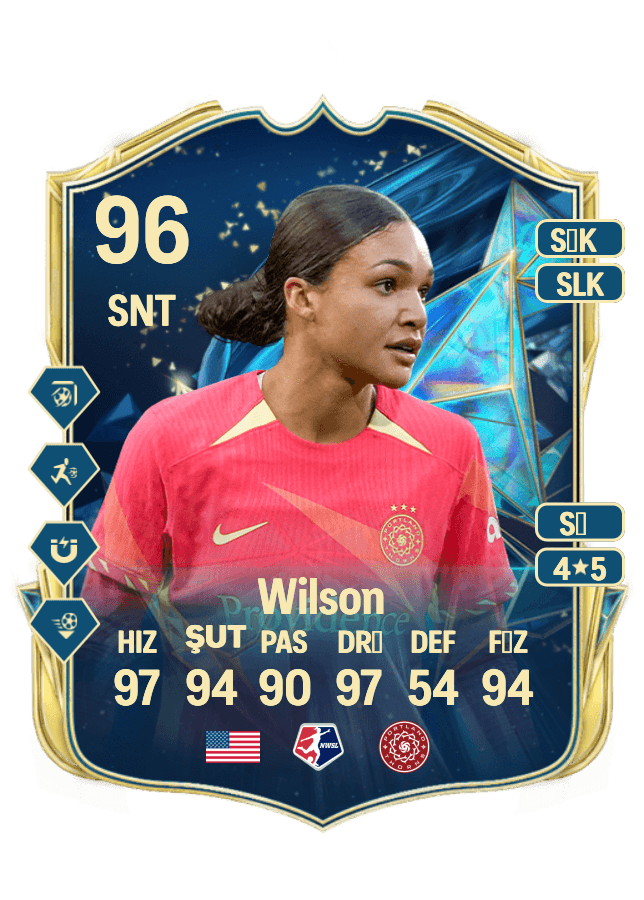 Sophia Wilson card