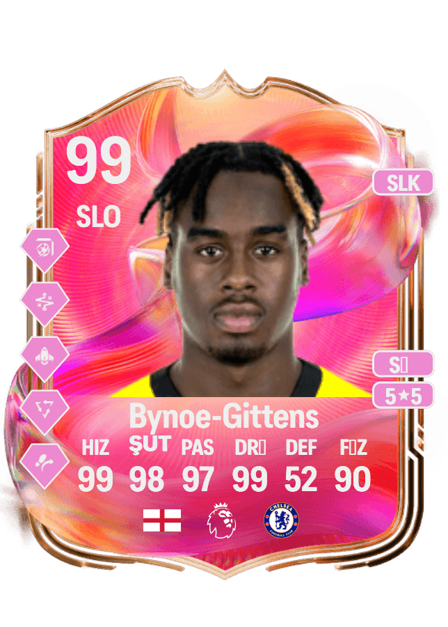Jamie Bynoe-Gittens card