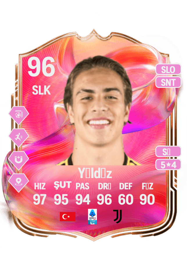Kenan Yıldız card