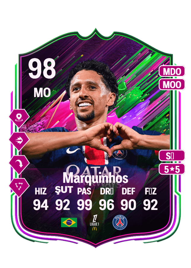 Marquinhos card