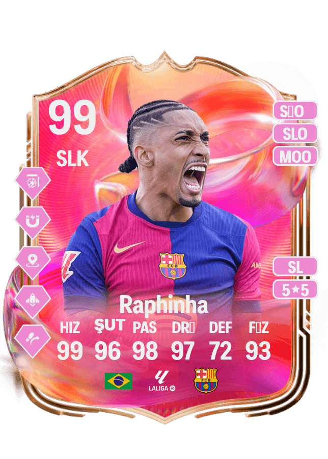 Raphinha card