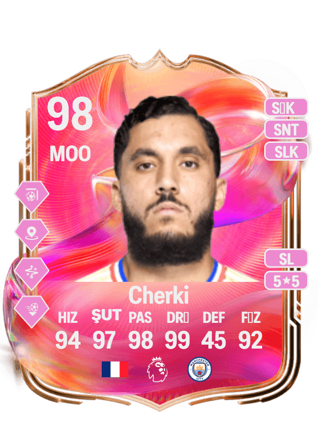 Rayan Cherki card