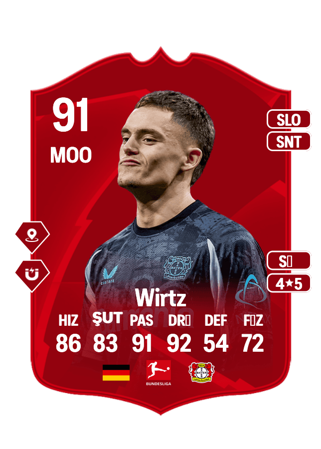 Florian Wirtz card