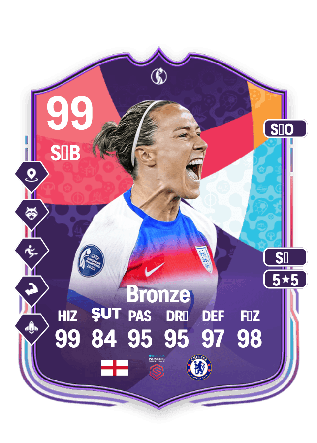 Lucy Bronze card