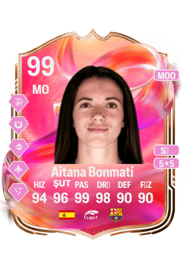 Aitana Bonmatí card