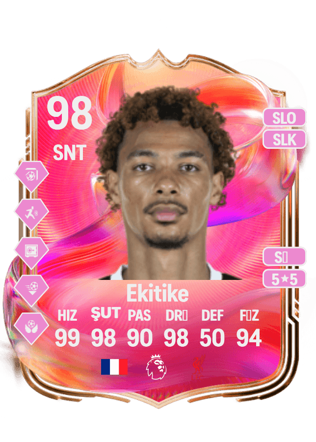 Hugo Ekitike card