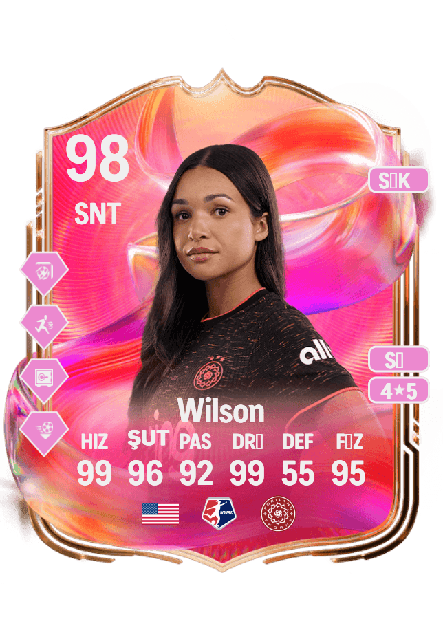 Sophia Wilson card