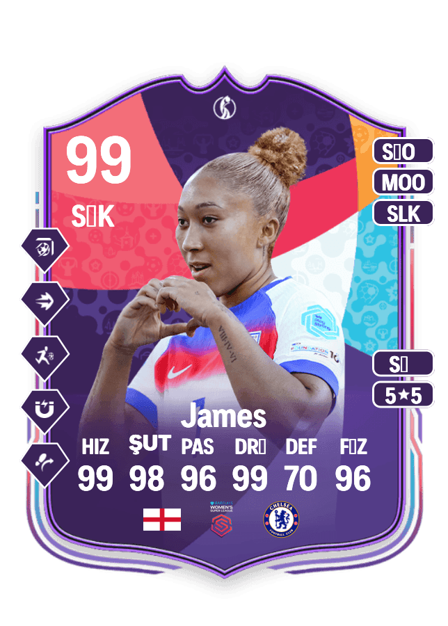 Lauren James card