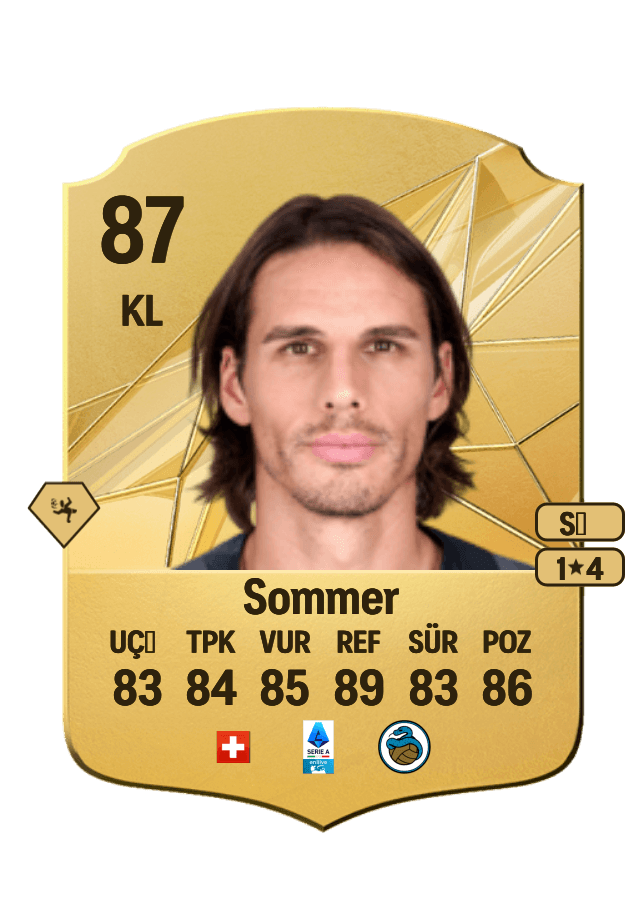 Yann Sommer card