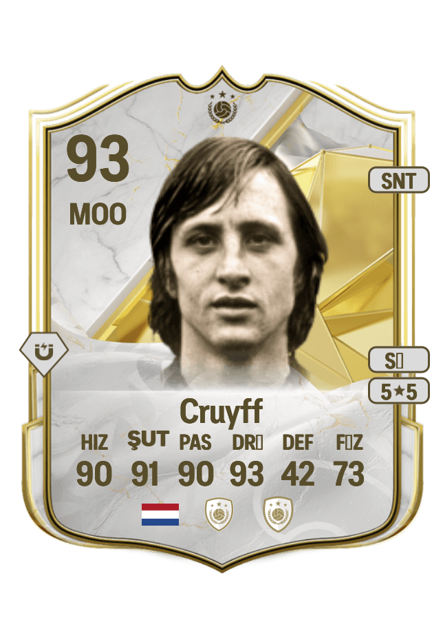 Johan Cruyff card