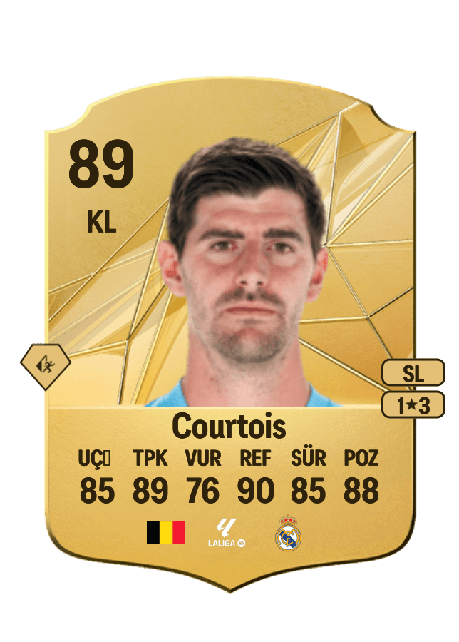 Thibaut Courtois card