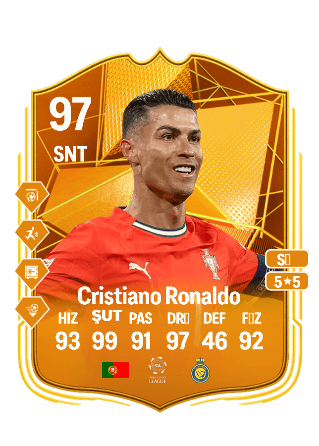 Cristiano Ronaldo card