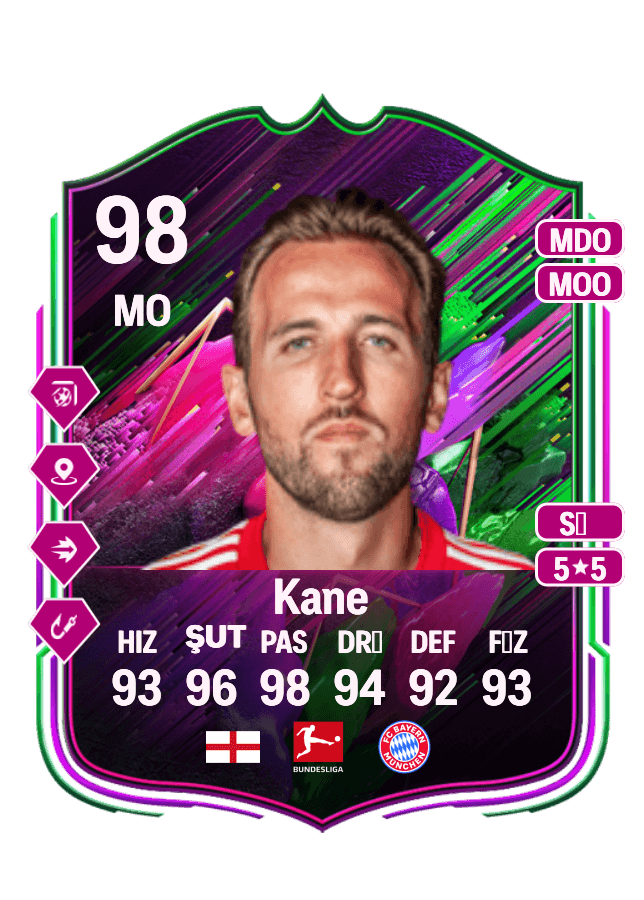 Harry Kane card