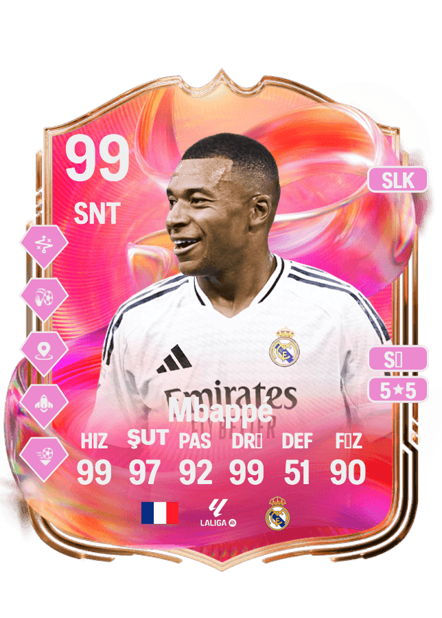 Kylian Mbappé card