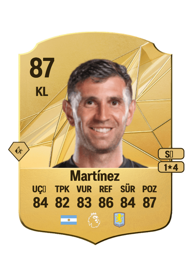 Emiliano Martínez card