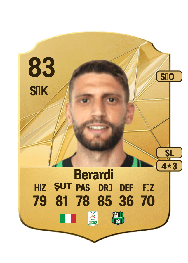 Domenico Berardi card