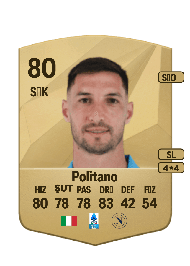 Matteo Politano card
