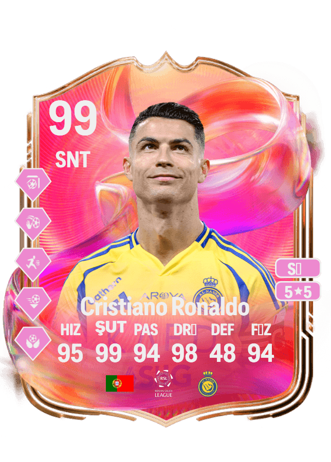 Cristiano Ronaldo card