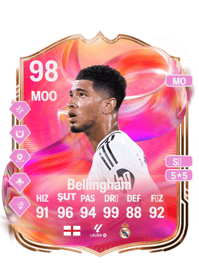 Jude Bellingham card