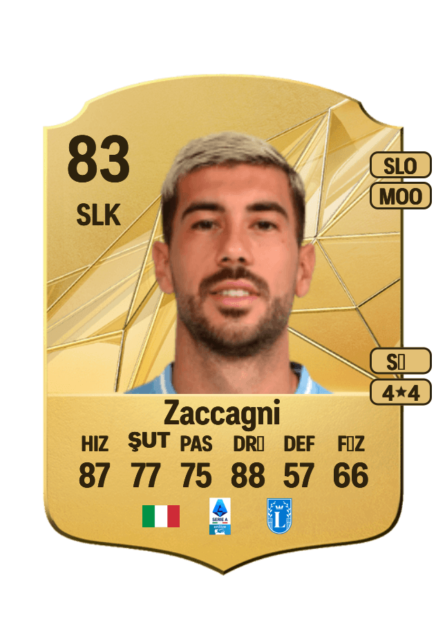 Mattia Zaccagni card
