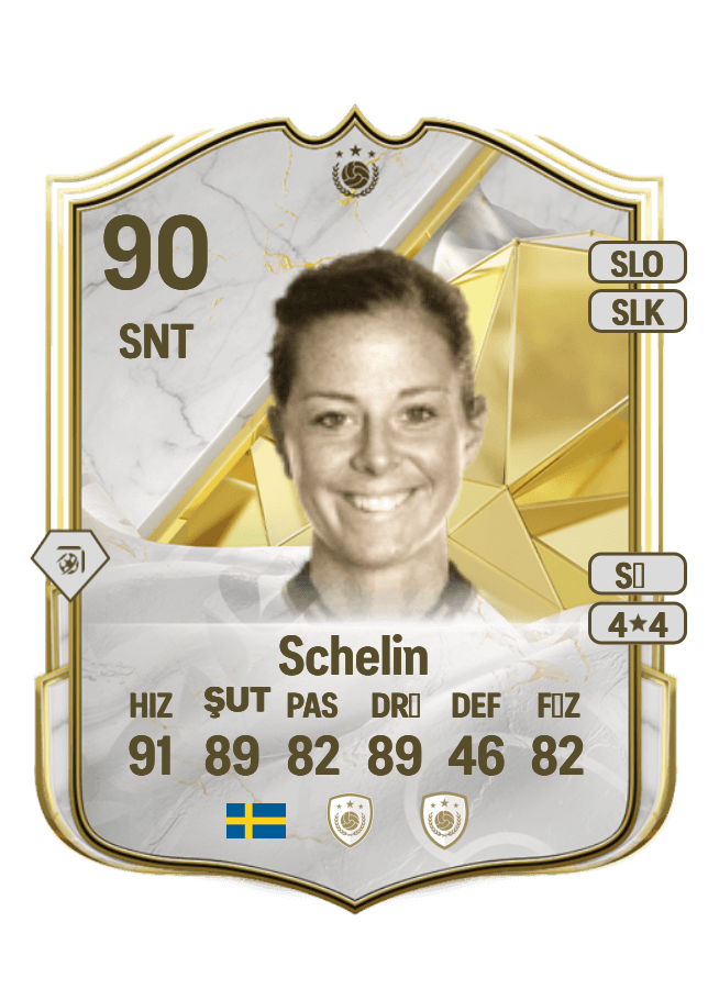 Lotta Schelin card
