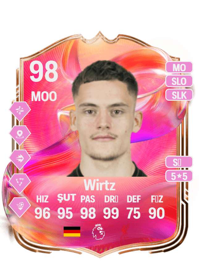 Florian Wirtz card