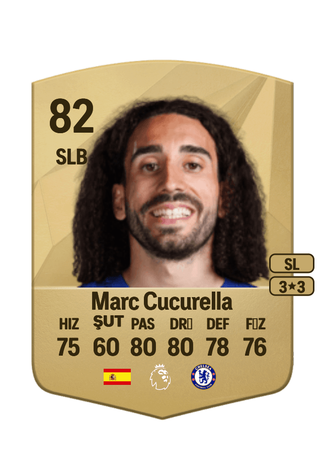 undefined undefined card