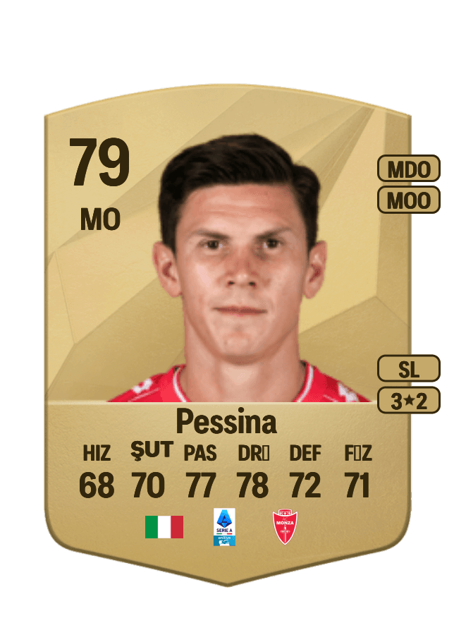 Matteo Pessina card