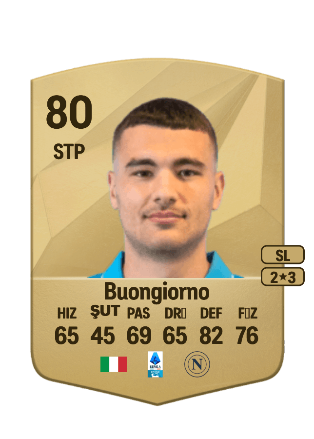 Alessandro Buongiorno card