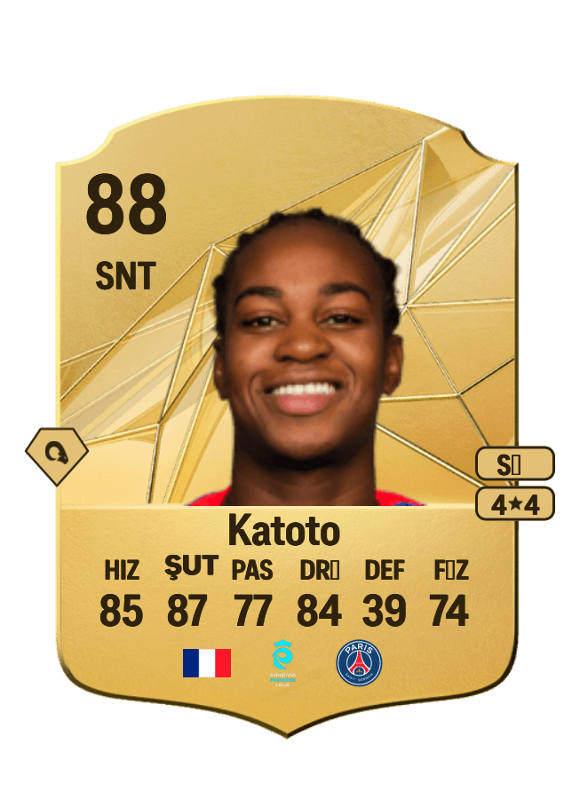 Marie Katoto card